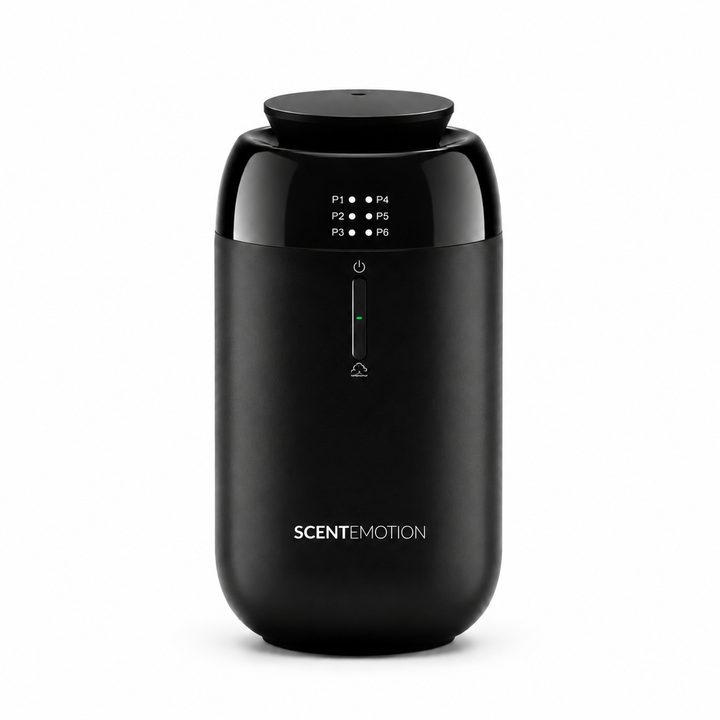SCENTPRO Mini