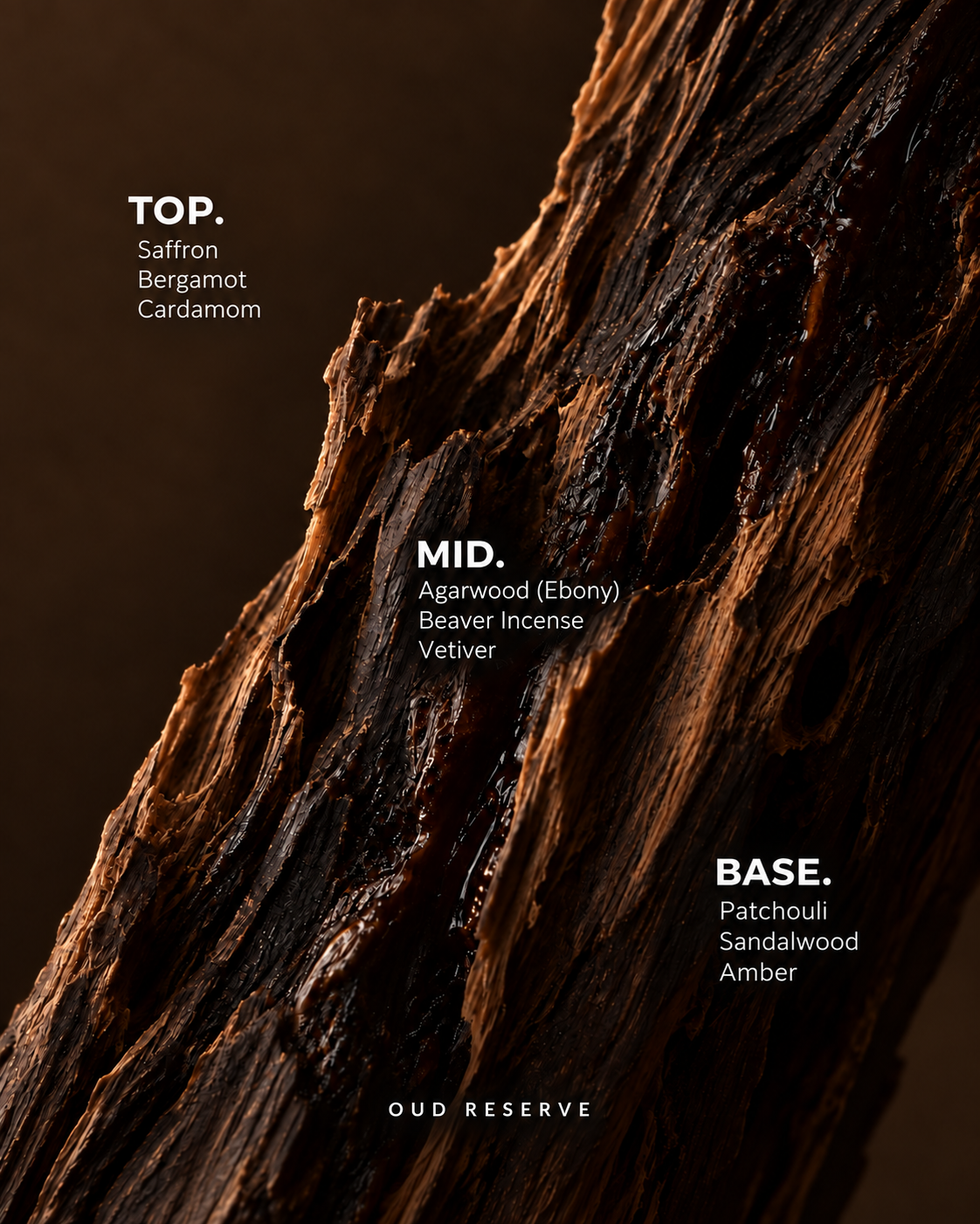 Oud Reserve